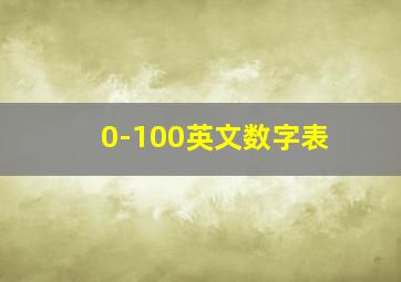 0-100英文数字表