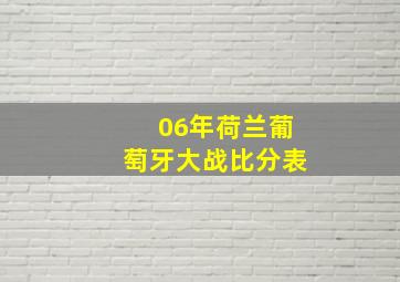 06年荷兰葡萄牙大战比分表