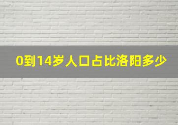 0到14岁人口占比洛阳多少