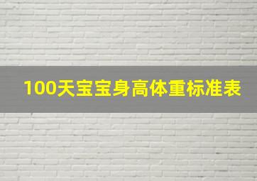 100天宝宝身高体重标准表