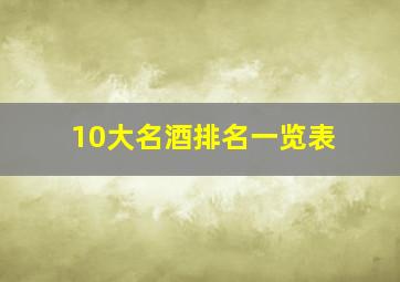 10大名酒排名一览表