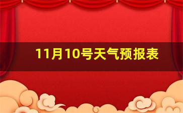 11月10号天气预报表