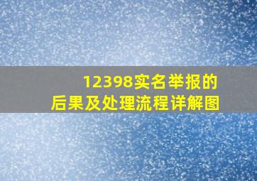 12398实名举报的后果及处理流程详解图