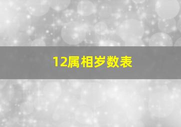 12属相岁数表