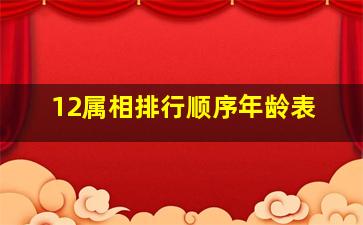 12属相排行顺序年龄表