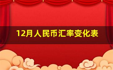 12月人民币汇率变化表