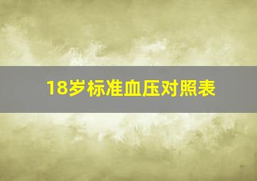 18岁标准血压对照表