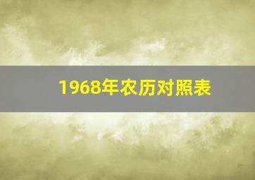 1968年农历对照表