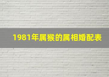 1981年属猴的属相婚配表