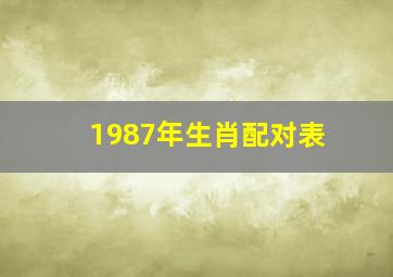 1987年生肖配对表