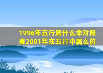 1996年五行属什么命对照表2001年在五行中属么的