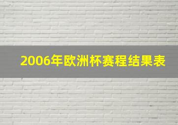 2006年欧洲杯赛程结果表