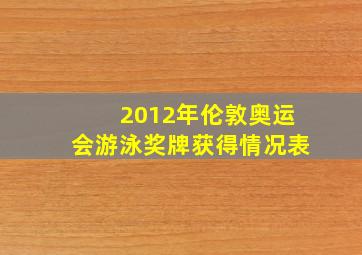 2012年伦敦奥运会游泳奖牌获得情况表