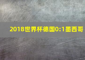 2018世界杯德国0:1墨西哥