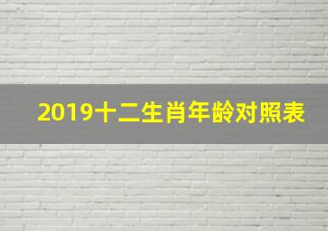 2019十二生肖年龄对照表