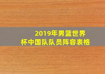 2019年男篮世界杯中国队队员阵容表格