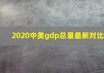 2020中美gdp总量最新对比