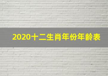 2020十二生肖年份年龄表