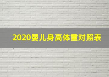 2020婴儿身高体重对照表