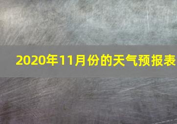 2020年11月份的天气预报表