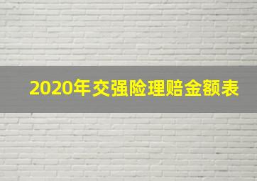 2020年交强险理赔金额表