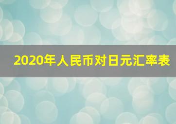 2020年人民币对日元汇率表