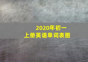 2020年初一上册英语单词表图