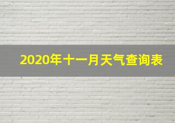 2020年十一月天气查询表