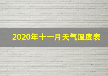 2020年十一月天气温度表