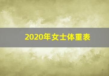 2020年女士体重表