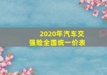 2020年汽车交强险全国统一价表