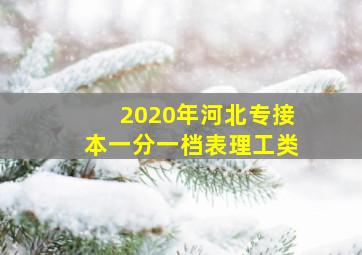 2020年河北专接本一分一档表理工类