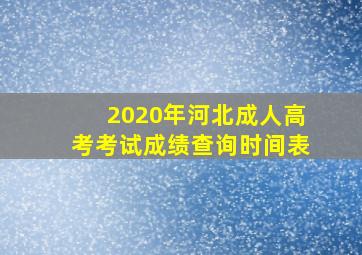 2020年河北成人高考考试成绩查询时间表