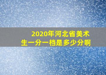 2020年河北省美术生一分一档是多少分啊