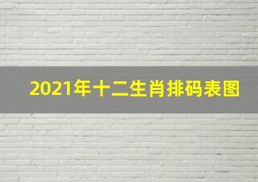 2021年十二生肖排码表图