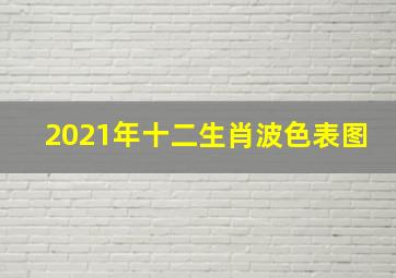 2021年十二生肖波色表图