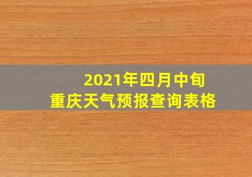 2021年四月中旬重庆天气预报查询表格