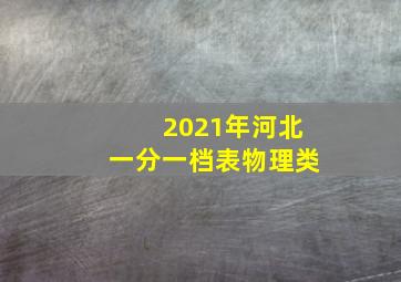 2021年河北一分一档表物理类