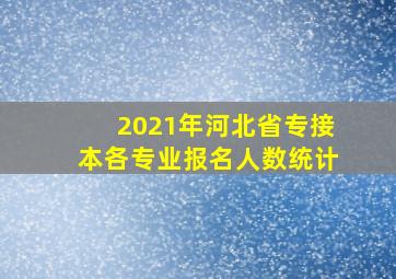 2021年河北省专接本各专业报名人数统计