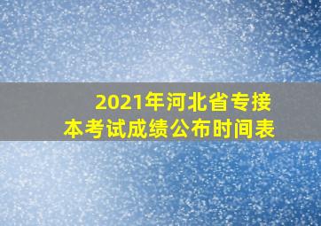 2021年河北省专接本考试成绩公布时间表