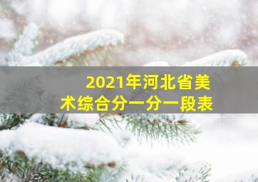 2021年河北省美术综合分一分一段表