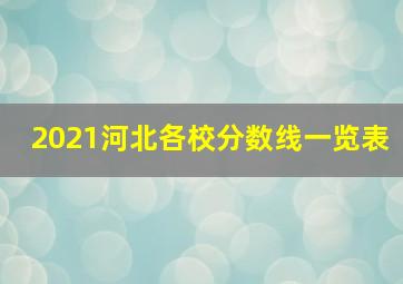 2021河北各校分数线一览表