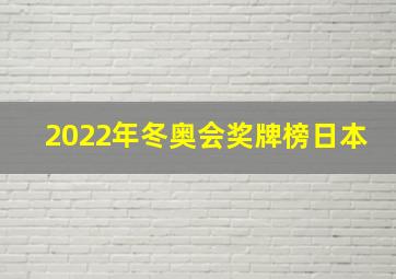 2022年冬奥会奖牌榜日本