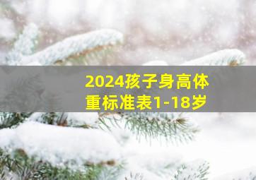 2024孩子身高体重标准表1-18岁