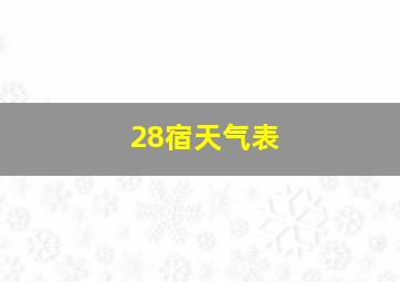 28宿天气表