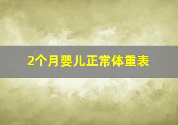 2个月婴儿正常体重表