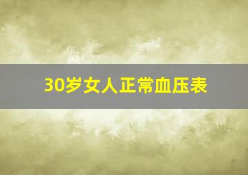 30岁女人正常血压表