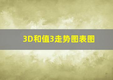 3D和值3走势图表图