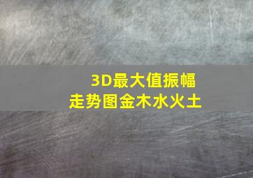 3D最大值振幅走势图金木水火土