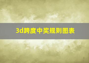 3d跨度中奖规则图表